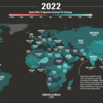 Световната икономика през 2022