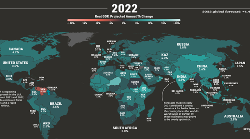 Световната икономика през 2022