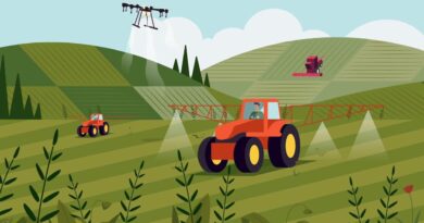 Технологии в селското стопанство