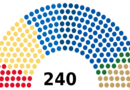 Български парламент