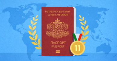 Bulgarian passport power and prestige